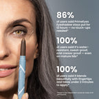 2pcs PrimeEyes Eyeshadow Matte