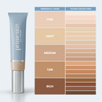 2pcs PrimeSkin CC+ Cream